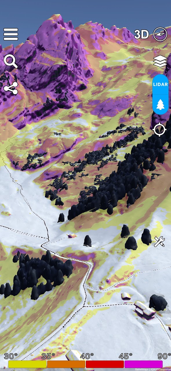 Terrain Analysis